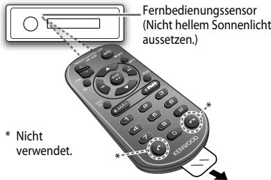 KENWOOD KDC-120RY - Handhabung von Discs: - 7