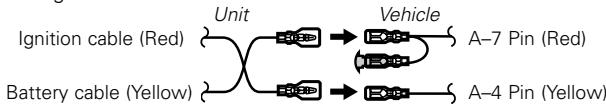 KENWOOD KDC-3024 - Connecting the ISO Connector (see p.23) - 2