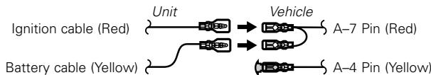 KENWOOD KDC-3024 - Connecting the ISO Connector (see p.23) - 3