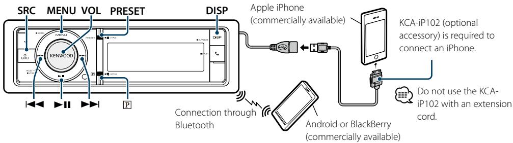 KENWOOD KDC-BT952HD - Cancelling the Skip Search - 2