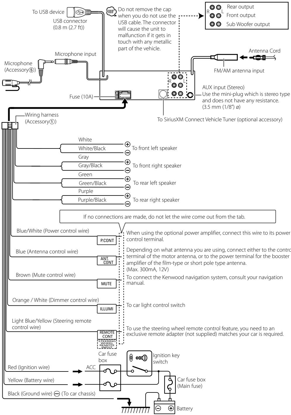 KENWOOD KDC-BT952HD - Connecting Wires to Terminals - 1