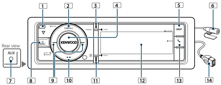 KENWOOD KDC-BT952HD - Component names and functions - 1