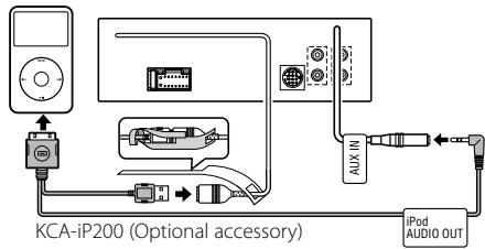 KENWOOD KDC-X591 - If You Want to Connect iPod - 1