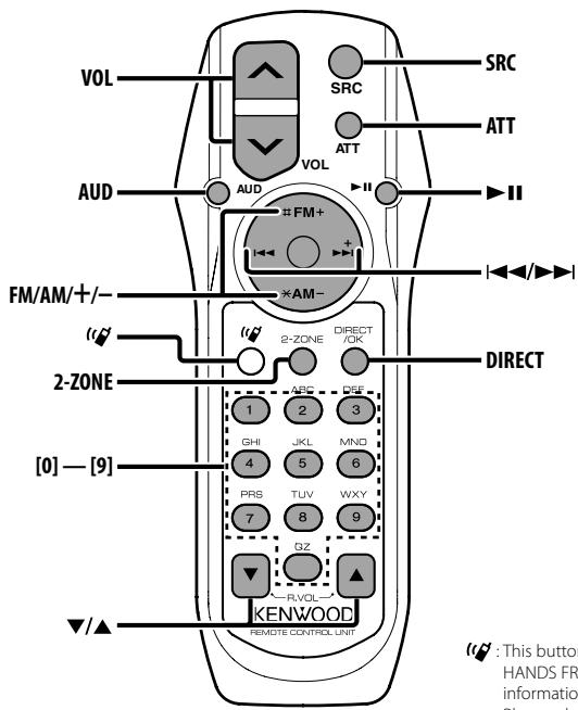 KENWOOD KDC-X591 - Demonstration mode Setting - 1