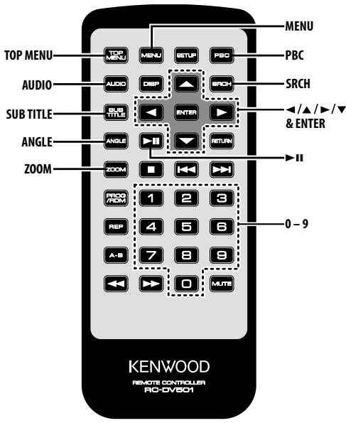 KENWOOD KDV-S250P - Switching Display - 1