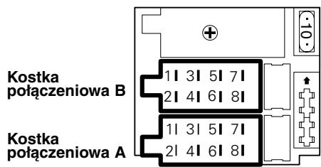 KENWOOD KRC-37 - ■ Mapa funkcji kostki - 1