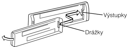 KENWOOD KRC-394 - Nasazené celniho panelu - 1