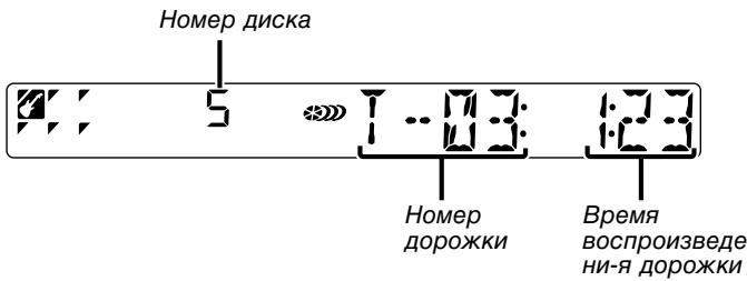 KENWOOD KRC-394 - PobtopenHe my3bIKn - 2