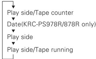 KENWOOD KRC-PS978R - Tape counter display - 1