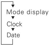 KENWOOD KRC-PS978R - Changing the Display: - 1