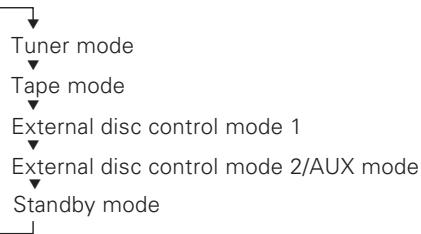 KENWOOD KRC-PS978R - - SRC button - 1