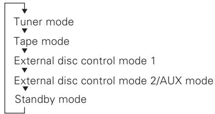 KENWOOD KRC-PS978R - Switching Modes - 1