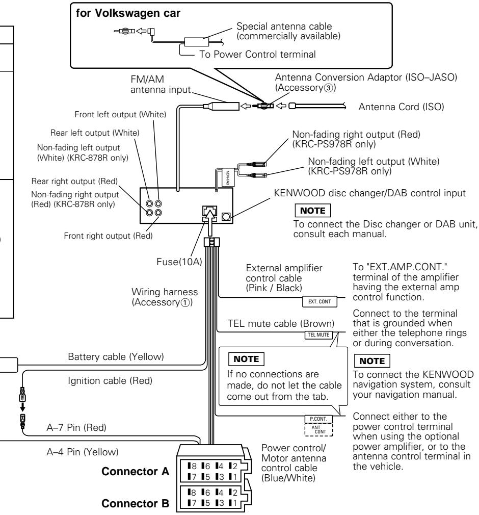 KENWOOD KRC-PS978R - Connecting Cables to Terminals - 2