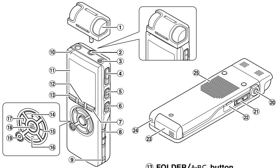 OLYMPUS DS-30 - Main Features - 1