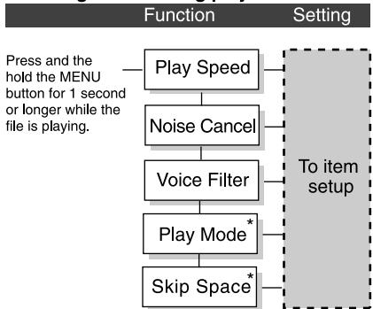 OLYMPUS DS-40 - Setup using a tab - 14