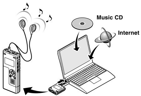 OLYMPUS WS-320M - Using Windows Media Player - 1