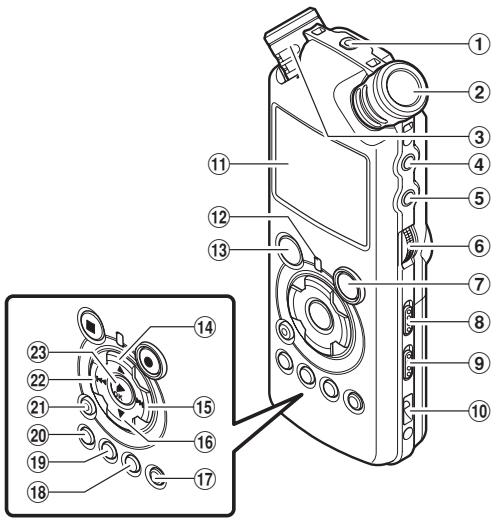 OLYMPUS LS-10 - Main Features - 1