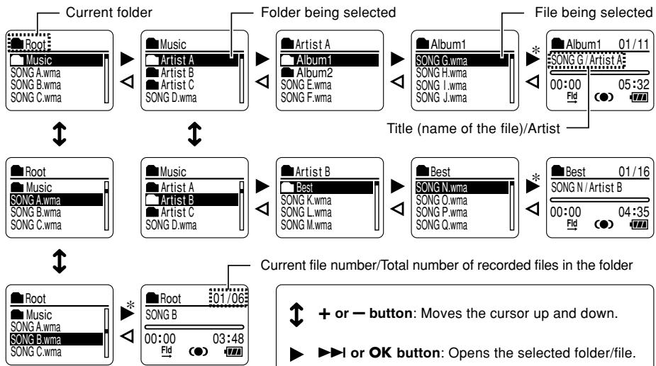 OLYMPUS WS-311M - How to Select a File - 1