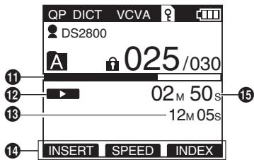 OLYMPUS DS-2800 - Display status indicators (LCD panel) - 2