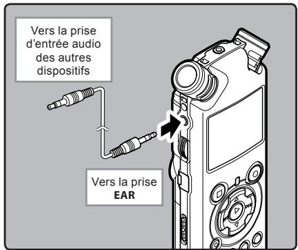 OLYMPUS LS-11 - Enregistrement du son de cet enregistrateur avec d'autres dispositifs: - 1