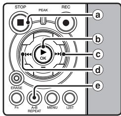 OLYMPUS LS-11 - Annulation de la fonction de lecture à répétition du segment - 1