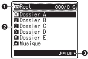OLYMPUS LS-11 - Affichage de la liste de fichiers - 1