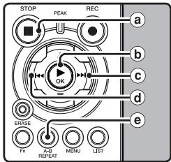 OLYMPUS LS-5 - Cancel the segment repeat playback function - 1