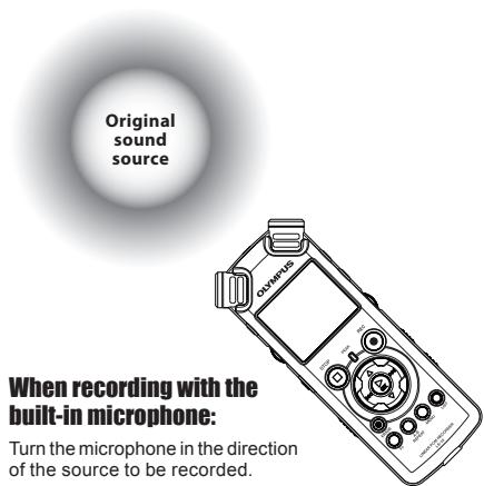 OLYMPUS LS-5 - Turn the Microphone Toward the Original Sound Source - 1