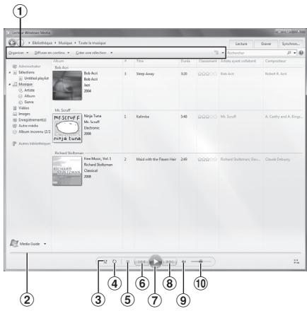 OLYMPUS LS-5 - Window Names - 1