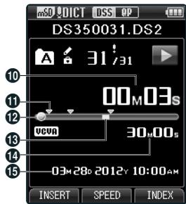 OLYMPUS DS-3500 - Display status indicators (LCD panel) - 2