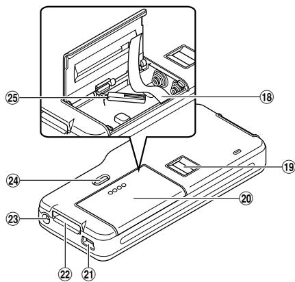 OLYMPUS DS-5000 - Notes - 2