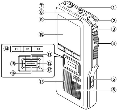 OLYMPUS DS-5000 - Notes - 1