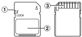 OLYMPUS DS-5000 - Settings and operating environment relating to the card - 1