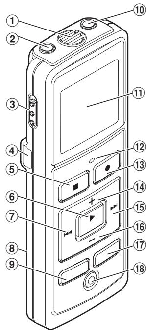 Diagram of a mobile phone with numbered parts for identification and function