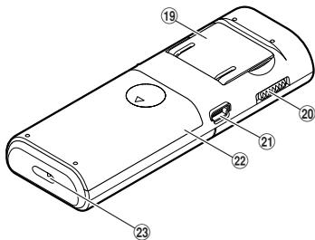 OLYMPUS VN-713PC - Main features - 3