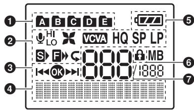 OLYMPUS VN-7800PC - Display (LCD panel): - 1