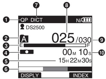 OLYMPUS DS-2500,  DS 2500 - Display status indicators (LCD panel) - 1