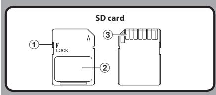 OLYMPUS DS-2500,  DS 2500 - Settings and operating environment relating to the card - 1
