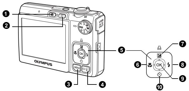 OLYMPUS FE-280 - Shooting Mode Buttons - 1
