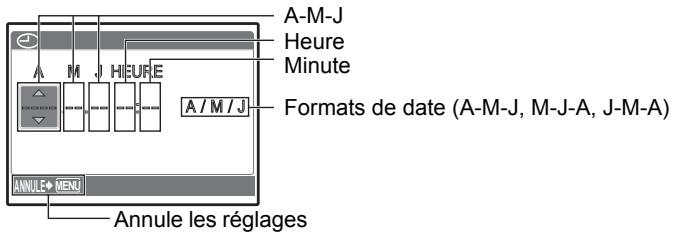 OLYMPUS FE-280 - À propos de l'écran de réglage de la date et de l'heure - 1