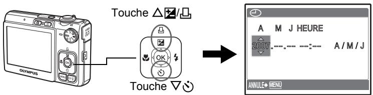 OLYMPUS FE-280 - À propos de l'écran de réglage de la date et de l'heure - 2