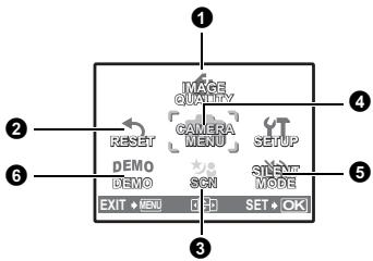 OLYMPUS STYLUS 770 SW - Using the menus - 5