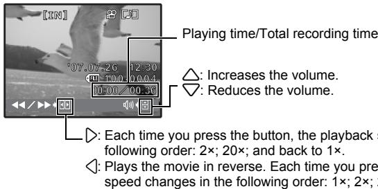 OLYMPUS STYLUS 770 SW - Operations during movie playback - 1