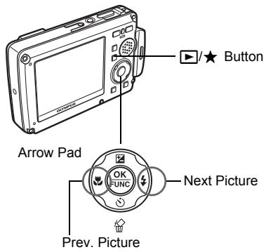 OLYMPUS STYLUS 770 SW - c. Shoot - 4