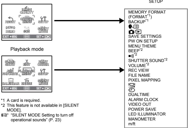 OLYMPUS STYLUS 770 SW - SETUP menus - 1
