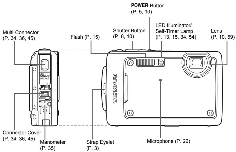 OLYMPUS STYLUS 770 SW - Camera - 1