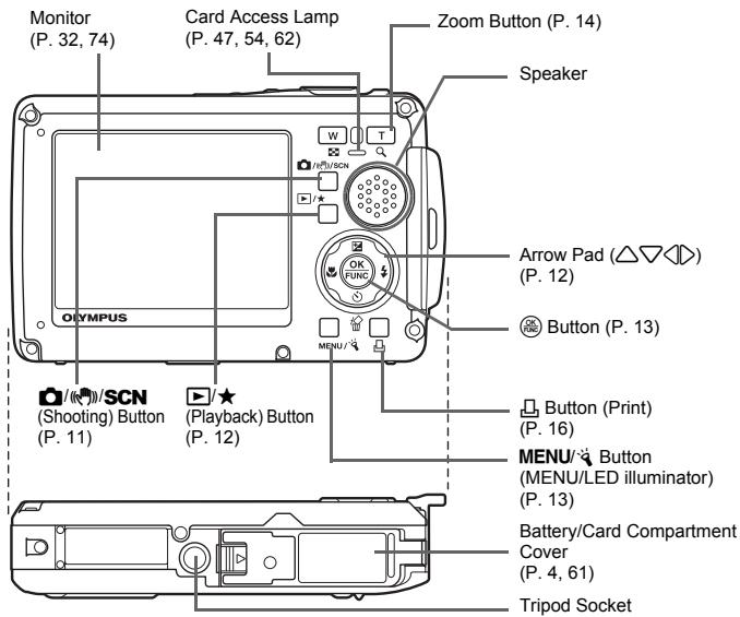 OLYMPUS STYLUS 770 SW - Camera - 2