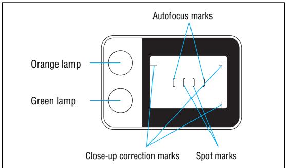 OLYMPUS STYLUS SELECT 105 - NAMES OF PARTS — Viewfinder Display/LCD Panel - 1