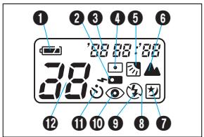 OLYMPUS STYLUS SELECT 105 - NAMES OF PARTS — Viewfinder Display/LCD Panel - 2