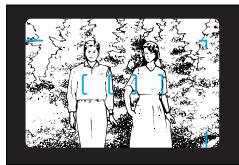 OLYMPUS STYLUS SELECT 105 - Wide Multi-Autofocus System - 1